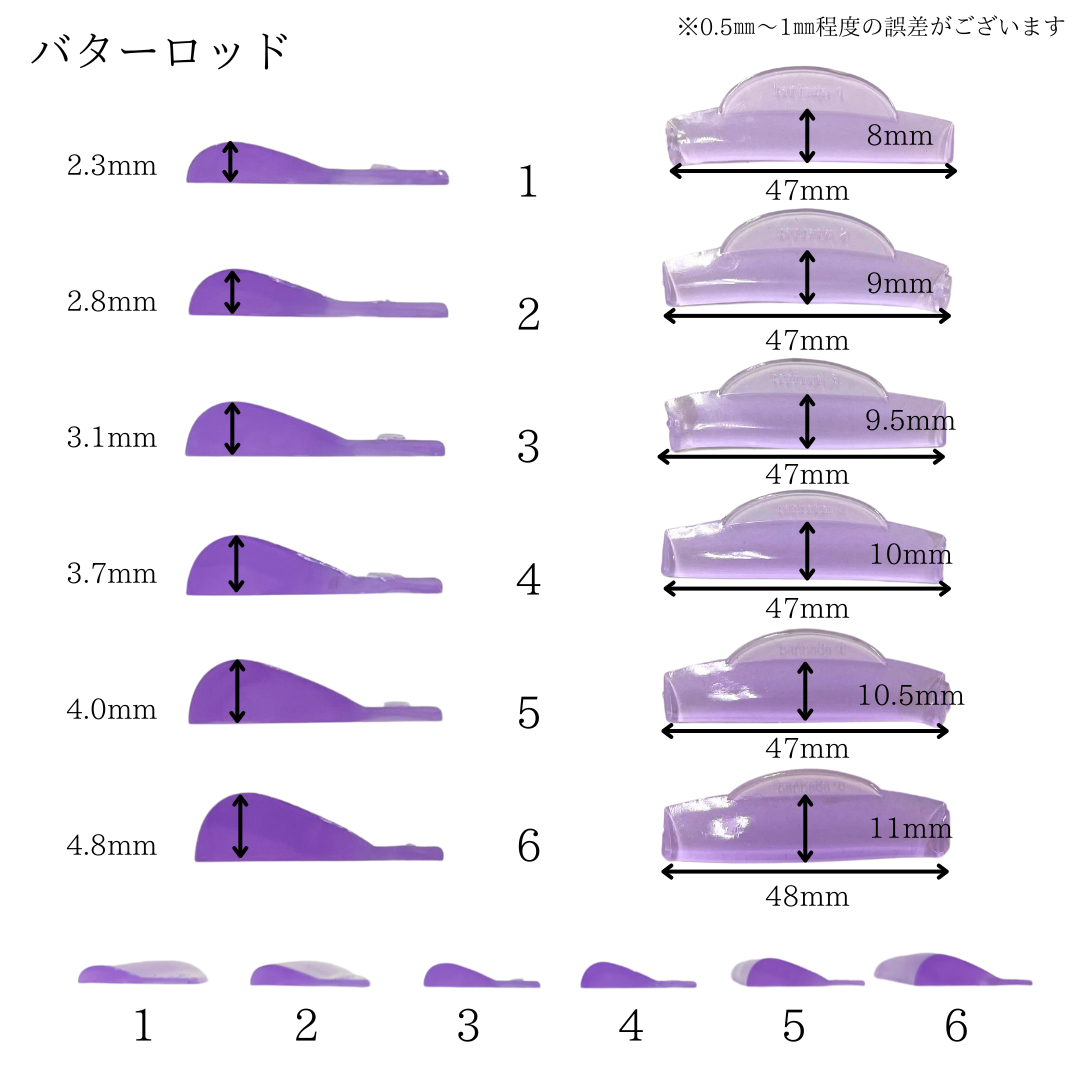 【BANHADA】バターロッドシーズン2