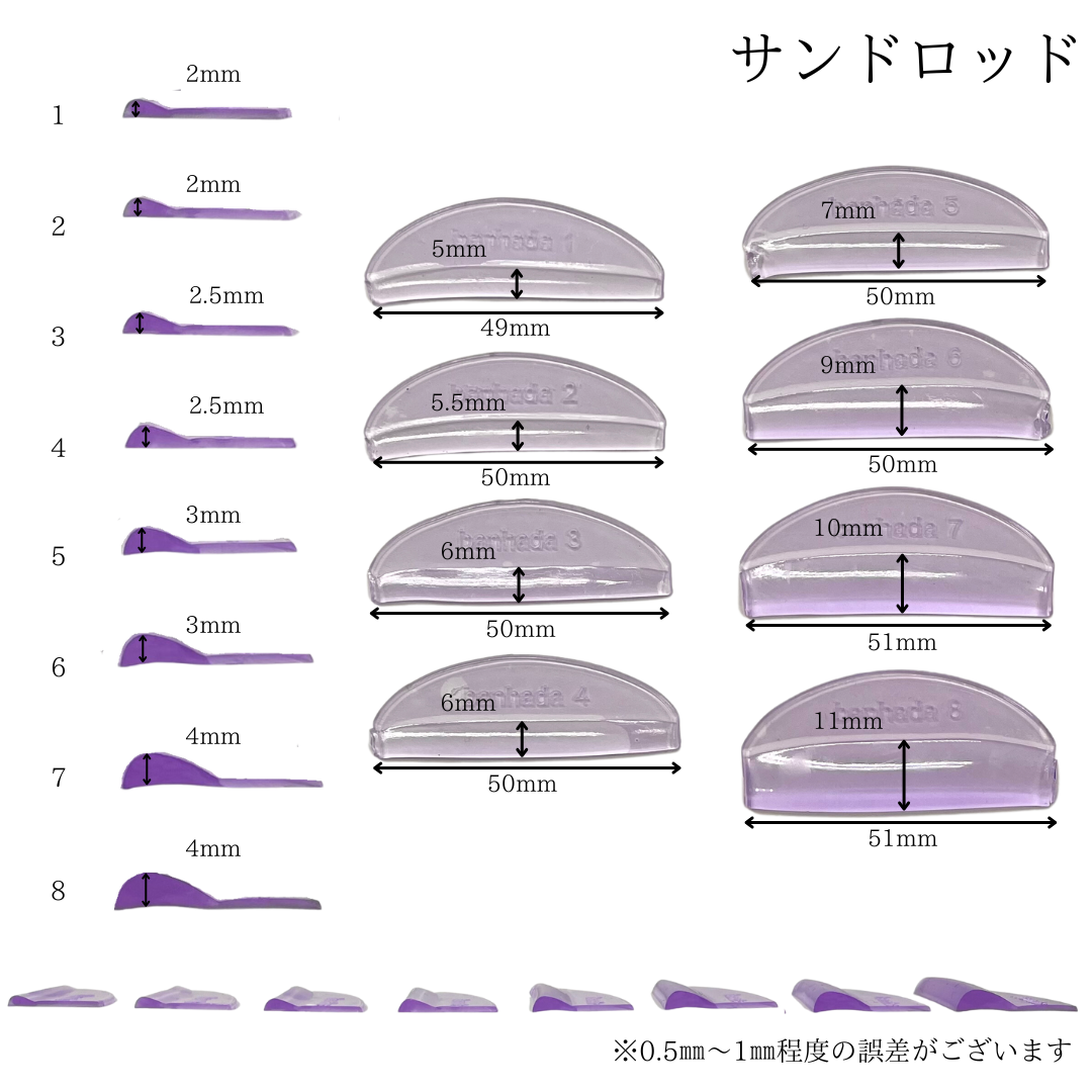 【BANHADA】サンドロッドシーズン2