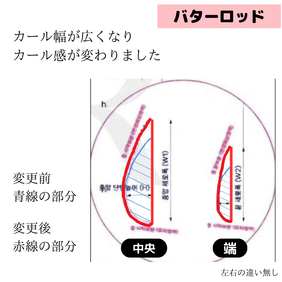 【BANHADA】バターロッドシーズン2