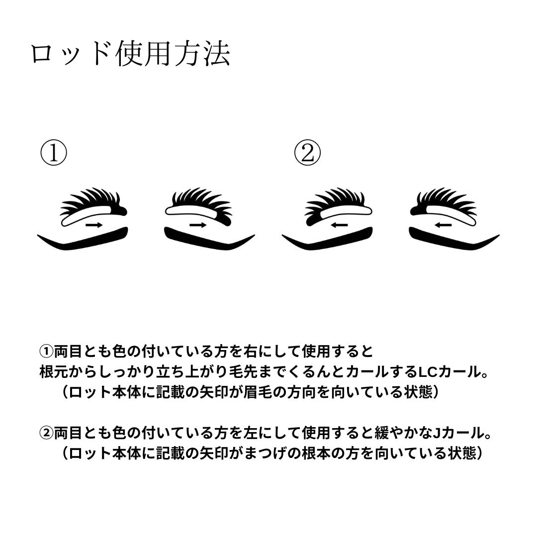 (D)ロット