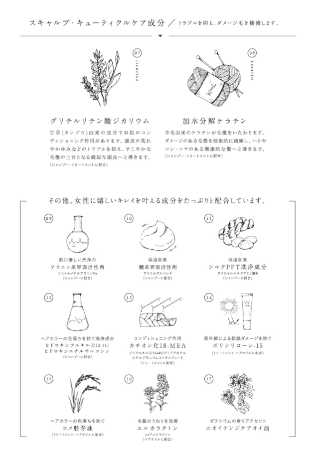 リノマカナ ヘアオイル/92ml