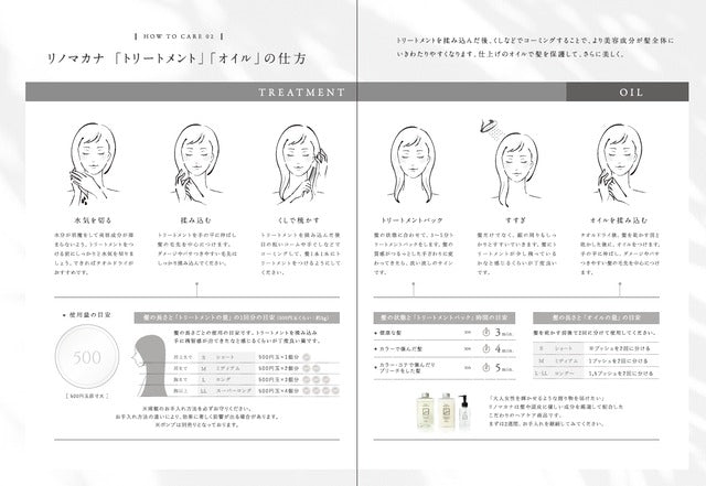 リノマカナ ヘアトリートメント/300g
